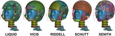 Finite element evaluation of an American football <mark class="highlighted">helmet</mark> featuring liquid shock absorbers for protecting against concussive and subconcussive head impacts